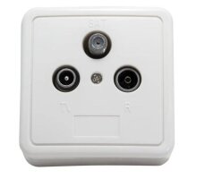 Stecker und Dosen