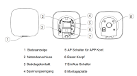 Dahua ARC3000H-W2(868) AirShield Alarm Zentrale WLAN Wi-Fi 4G 5G