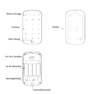 Dahua ARK30T-W2(868) AirShield Alarm Wireless Keypad