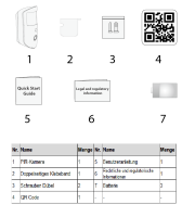 Dahua ARD1731-W2(868) AirShield Alarm PIR Kamera Überwachungskamera 2MP