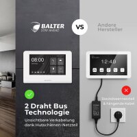 BALTER ENTRI Set L Video-Türsprechanlage Einfamilienhaus 2 Monitore Silber
