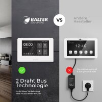 BALTER ENTRI Set S Video-Türsprechanlage Einfamilienhaus 1 Monitor Silber