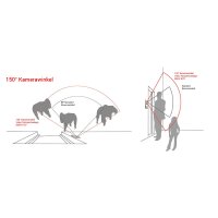 BALTER EVO Außenstation 4-Familienhaus Silber...