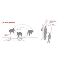 BALTER EVO Türsprechanlage 2-Familienhaus 2x Monitor Schwarz/Weiß WLAN App
