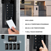 BALTER EVO HD Touch Türsprechanlage 4-Familienhaus 4x Monitor Schwarz WLAN App