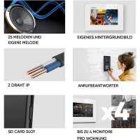 BALTER EVO HD Fingerprint Außenstation 2-Familienhaus Silber Unterputz