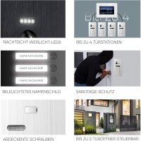 BALTER EVO HD Fingerprint Türsprechanlage Einfamilienhaus 4x Monitor Schwarz