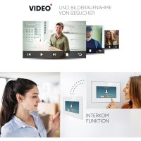BALTER EVO HD Fingerprint Türsprechanlage 1-Fam. 1x Monitor Schwarz/Weiß