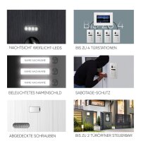 BALTER EVO HD Fingerprint Türsprechanlage 1-Fam. 1x Monitor Schwarz/Weiß