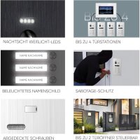 BALTER EVO HD Fingerprint Türsprechanlage 2-Fam. 2x Monitor Silber/Schwarz
