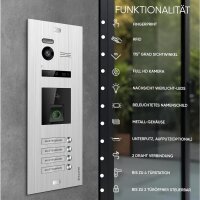 BALTER EVO HD Fingerprint Türsprechanlage 4-Fam. 4x Monitor Silber/Schwarz