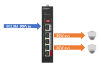 Dahua PFT1500 PoE Extender Netzwerk- und Videozubehör