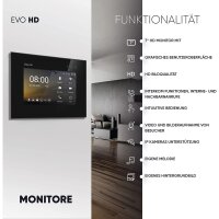 BALTER EVO HD Fingerprint Türsprechanlage 1-Fam. 2x...