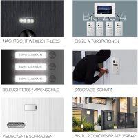 BALTER EVO HD Fingerprint Türsprechanlage 1-Fam. 2x Monitor Schwarz WLAN App