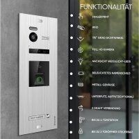 BALTER EVO HD Fingerprint Set 3-Fam. 3x Monitor...