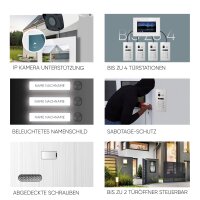 BALTER EVO HD Fingerprint Türsprechanlage 4-Fam. 4x Monitor Silber WLAN App