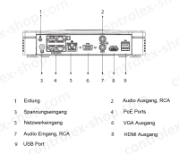 Dahua NVR4104-P-EI NVR 4 Kanal 4 PoE Videorekorder WizSense SMD