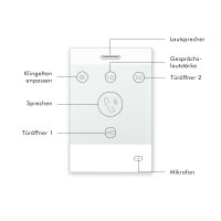 BALTER EVO Audio-Sprechstelle 2-Draht-BUS