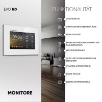 BALTER EVO HD Türsprechanlage Einfamilienhaus 1x 7-Zoll-Monitor Schwarz/Weiß