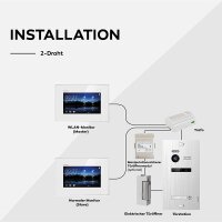 BALTER EVO HD Türsprechanlage Einfamilienhaus 1x 7-Zoll-Monitor Schwarz/Weiß