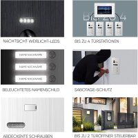 BALTER EVO HD Video-Türsprechanlage Einfamilienhaus 2x 7-Zoll-Monitor Schwarz