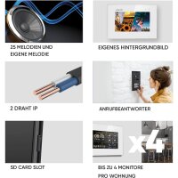 BALTER EVO HD Fingerprint Türsprechanlage 1-Fam. 3x Monitor Schwarz/Weiß