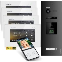 BALTER EVO HD Fingerprint Set 1-Fam. 4x Monitor...