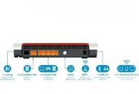 AVM FRITZ!Box 6660 Cable Mesh Router Kabel Edition International ohne Branding
