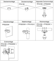 Dahua IPC-HDBW2441EP-S-0280B IP Dome Überwachungskamera 4MP WizSense SMD Plus H.265 H.264 MJPEG