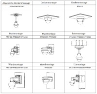Dahua SD22404DB-GNY IP PTZ Überwachungskamera 4MP WizSense Starlight SMD H.265 H.264 MJPEG PoE IP66