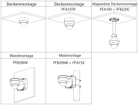 Dahua HAC-HDBW1200RAP-Z-2712-S6 HDCVI Dome Überwachungskamera 2MP AHD TVI CVBS 2,7 – 12 mm motor Objektiv