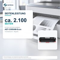 Toner kompatibel mit Canon Cartridge 055 Magenta Magenta imageCLASS MF742Cdw