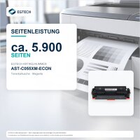 Toner kompatibel mit Canon Cartridge 055H Magenta Magenta imageCLASS MF742Cdw