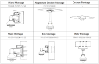 Dahua SD1A204DB-GNY IP PTZ Überwachungskamera 2MP WizSense Starlight SMD PoE 2,8 – 12 mm Objektiv