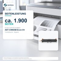 Toner kompatibel mit Canon Cartridge 069 Magenta Magenta imageCLASS LBP673Cdw