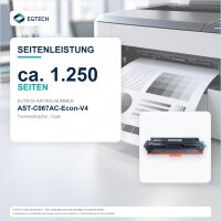 Toner kompatibel mit Canon Cartridge 067 Cyan Cyan imageClass LBP633Cdw LBP631Cw