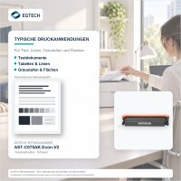 Toner kompatibel mit Canon CRG 075 Black imageCLASS LBP646Cdw LBP647Cdw MF662Cdw