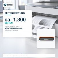 Toner kompatibel mit Canon CRG 075 Magenta Magenta imageCLASS LBP646Cdw MF662Cdw