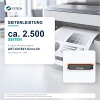 Toner kompatibel mit Canon CRG 075H Yellow Gelb imageCLASS LBP646Cdw LBP647Cdw