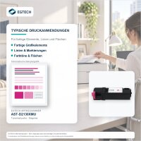 Toner kompatibel mit Dell 593-10261 Magenta 1320 1320c 1320cn 2130cn 2135cn