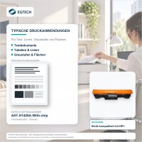 Toner kompatibel mit HP W1420A 950 S. MFP M139w M140w M110w Schwarz