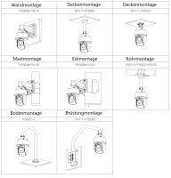 Dahua SD49225DB-HC HDCVI PTZ Überwachungskamera 2MP Starlight 4,8 – 120 mm motor Objektiv IP66 Alarm I/O