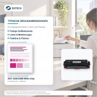 Toner kompatibel mit HP W2033X Magenta Color M454 M454dn M454dw M479 M479dw