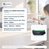 Toner kompatibel mit HP W2131Y Cyan Color Enterprise 5700dn 6700dn 6701dn 5800f
