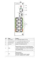 Dahua LR2110-8ET-120 (V2.0) Switch 8 ePoE 1 SFP Netzwerk- und Videozubehör 10 Port 8xPoE 1xSFP