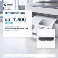 Toner kompatibel mit HP W2200X Color Pro 4202dn 4202dw 4302dw 4302fdn 4302fdw