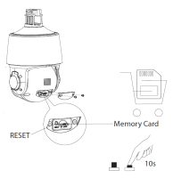 Dahua SD3E405DB-GNY-A-PV1 IP PTZ Überwachungskamera 4MP WizSense H.265 H.264 PoE 2,7 – 13,5 mm motor Objektiv