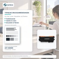 Toner kompatibel mit HP CE260X Color CP4520 CP4525N CP4525DN CP4525XH