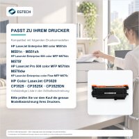 Toner kompatibel mit HP CE400X Enterprise 500 color M551dn M551n M551xh M575dn