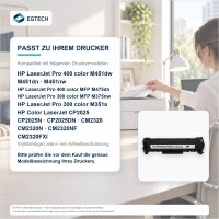 Toner kompatibel mit HP CE410X Pro 400 color M451dw M451dn M451nw M351a M475dn
